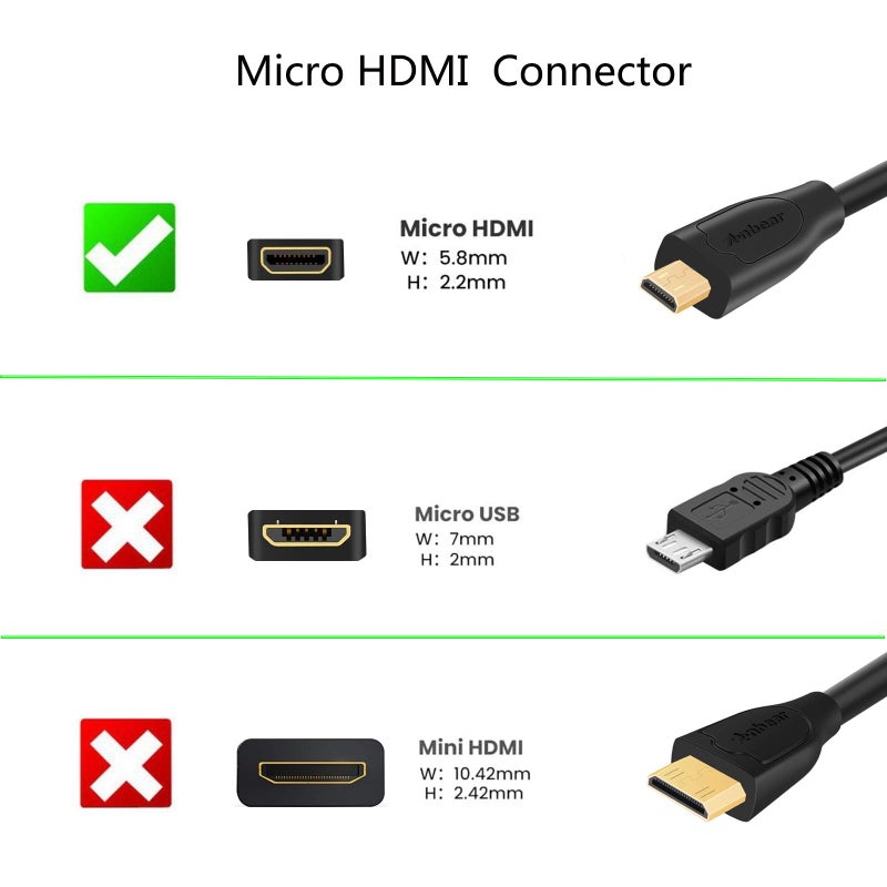 Anbear 3FT Micro HDMI to HDMI Cable, Supports 3D 4K 60Hz, Compatible with Cameras, Tablets, Laptops, TVs, Projectors - Image 2